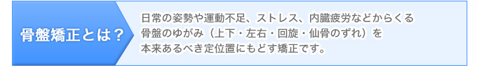 骨盤矯正とは日常の姿勢や運動不足、ストレス、内臓疲労などからくる骨盤のゆがみ(上下・左右・回旋・仙骨のずれ)を
本来あるべき定位置にもどす矯正です。